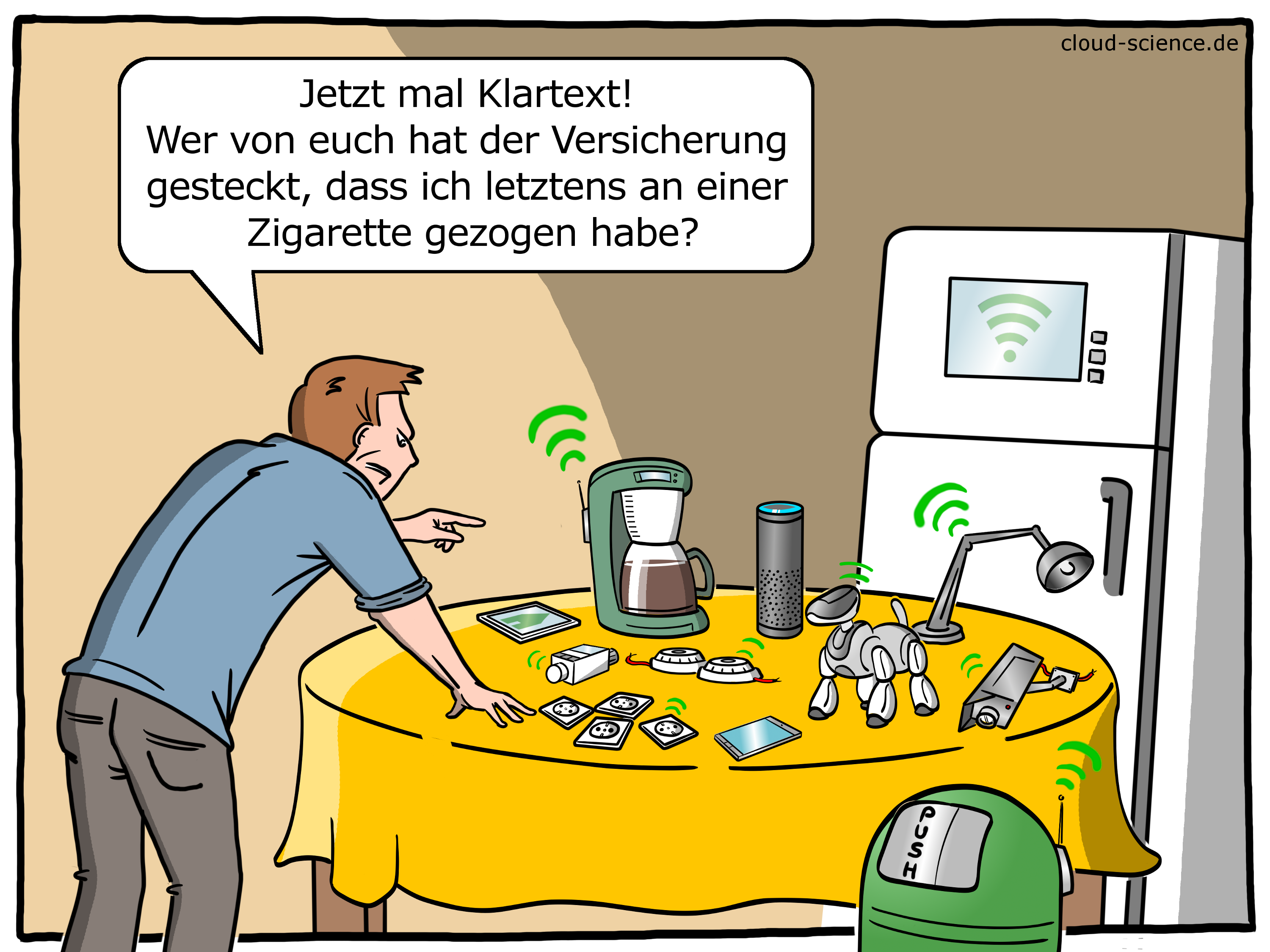 Quelle: Möller, Christian (2018): Smart Home und Versicherung, www.cloud-science.de/smart-home-und-versicherung