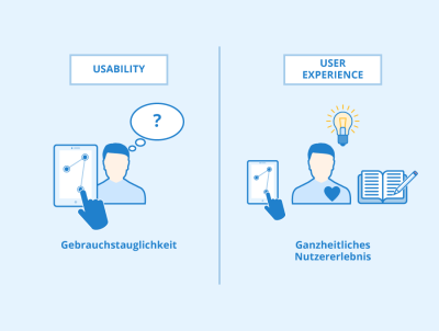 Usability-vs-UX.png