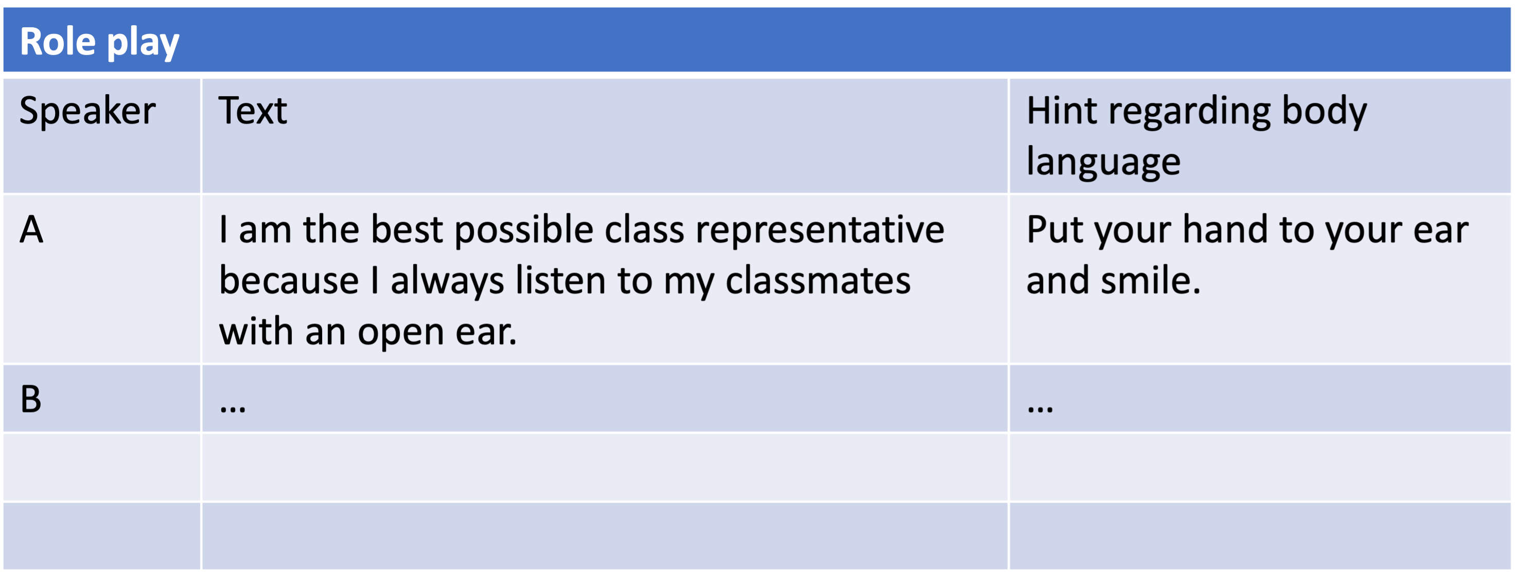 role play example