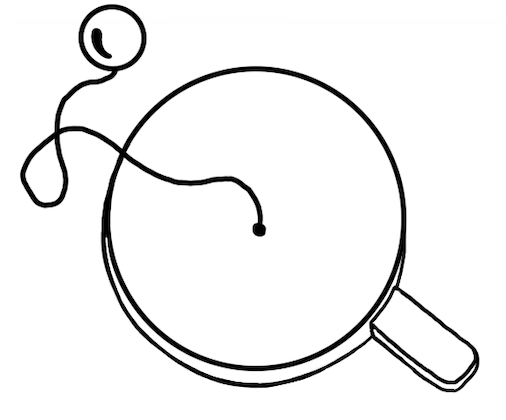 Icon-Selbsttraining