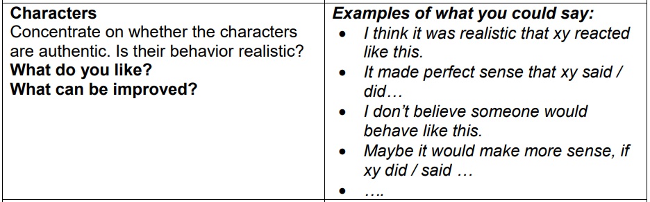 characters