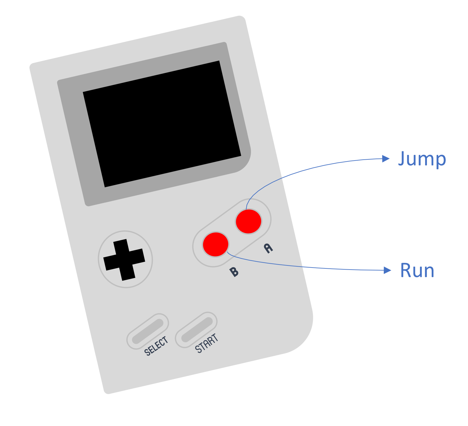 GameBoy illustration