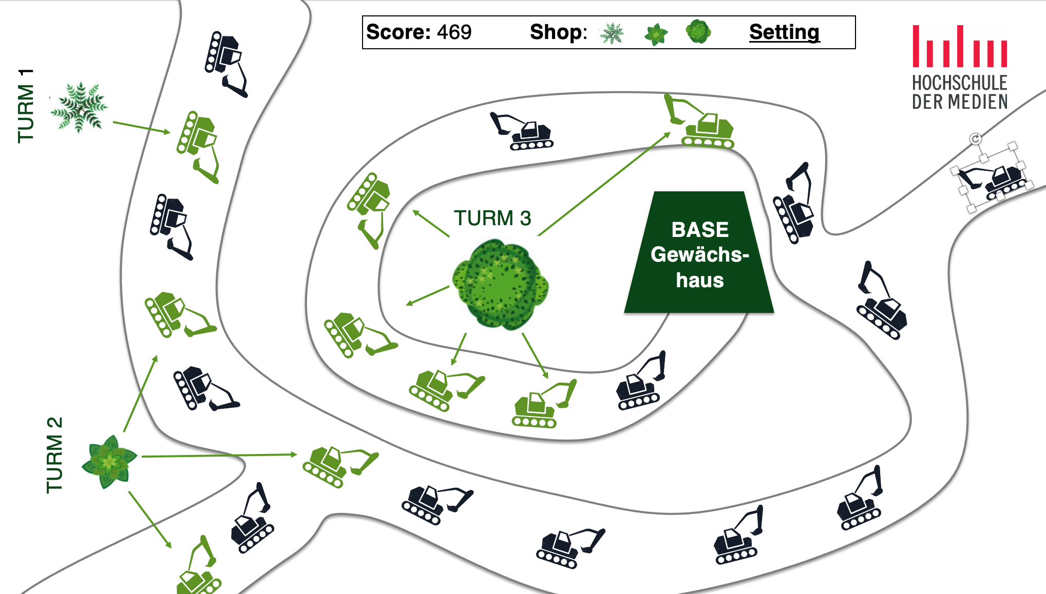 Serious Tower Defense Pattern