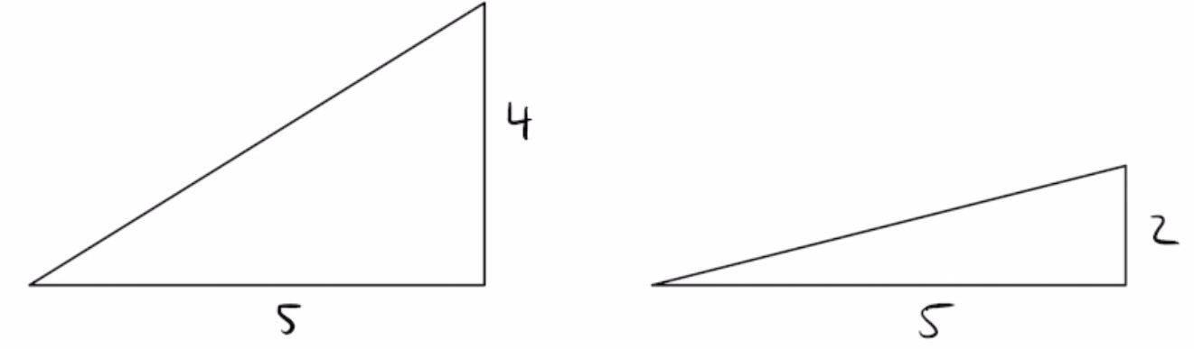 Anleitung_Steigung_1