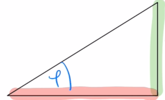 Anleitung_Steigung_3